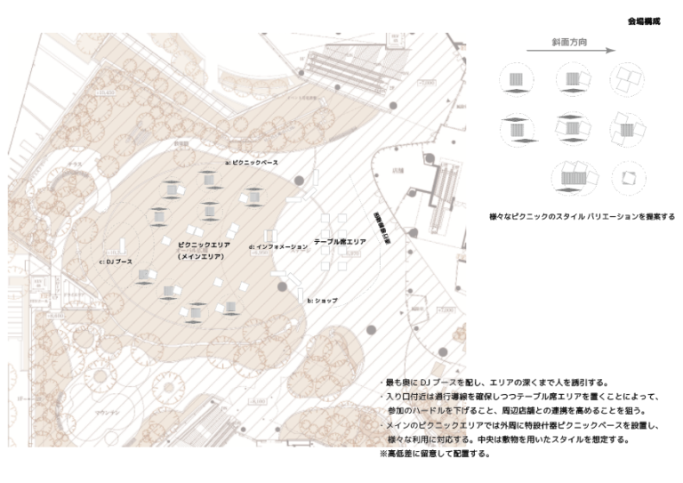 Event design (proposal)