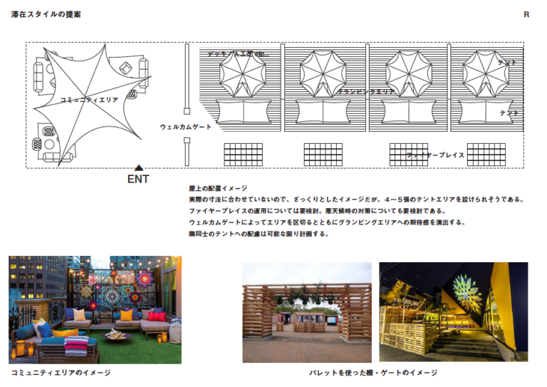 Space planning (proposal) – school renovation